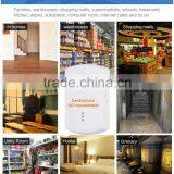 Household Rat Repeller is Also for Warehouse and Marketplace thumbnail-1