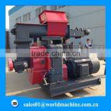 (website: Hnlily07) Wood Pellet Press Machine/wood Pellet Extruder/stalk Pellet Mill thumbnail-6