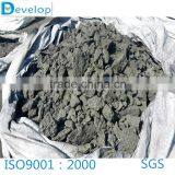 Hot-Sale Baked Electrode Scraps As Carbon Additive thumbnail-6