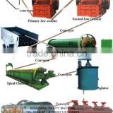 Hot sell copper, gold , manganese, lead zinc beneficiation plant Made in Zhengzhou