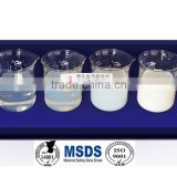 ammonia colloidal silica sol for casting