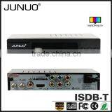 JUNUO Shenzhen Manufacture OEM H.264 MPEG4 HD Mstar Sri Lanka Digital tv Converter Set Top Box