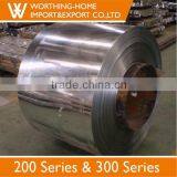 Stainless Steel Products You Can Import From China thumbnail-1