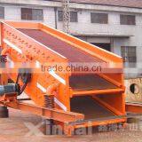 Reliable Performance Linear Motion Vibrating Screen thumbnail-3