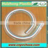 Pvc Spiral Steel Wire Reinforced Hose Pipe Price thumbnail-3
