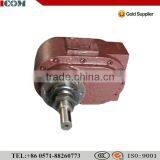 Bitumen Emulsion Pump