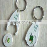 15062304 Plastic Trolley Coin Holder For Shopping thumbnail-2