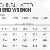 1000V Insulated Open End Wrench (7, 8, 10, 12, 14mm) thumbnail-3