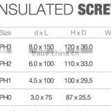Phillips and Slotted Insulated Screwdriver thumbnail-3