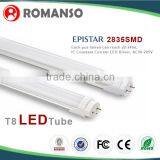 Led Tube 8 Led Tube Japanese Tube Japan Tube Hot Jizz Tube Led Tube Light thumbnail-3
