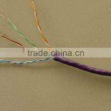 Cat5e Cable
