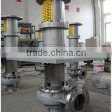 Anti Acid Pump/chemical Pumps