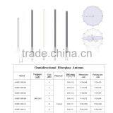 AMEISON Outdoor 2400 - 2483 MHz 12 DBi Fiberglass WiFi Omni Antenna 2.4ghz 10km thumbnail-4