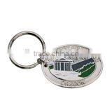 Custom Key Chain thumbnail-6