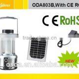 803B Lamps High Power Lighting Bright Adjuste thumbnail-1