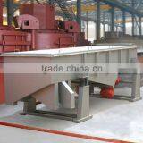 SZF Series Vibration Sieve(ISO9001:2008) - Great Wall thumbnail-2