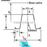 Top Hat / Roof Batten /Roofing Batten 94x42x40 A11