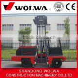 8 Tons Diesel Side Fork Lift Truck thumbnail-1