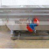 Chemical Square Vibrating Sieve,FS