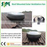 New Type Powerless Solar Panel Attached Ceiling Diffuser Ventilation Solar Roof Fan thumbnail-2