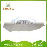 HPS/MH Grow Light Umbrella Hydroponic Parabolic Reflector thumbnail-2