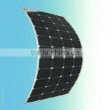 Solar Energy System Solar Panel thumbnail-4