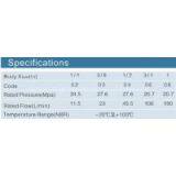 ZJ-HSP Carbon Steel Japan Type Hydraulic Quick Disconnects Couplings thumbnail-2