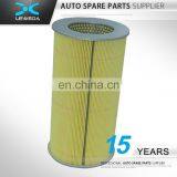 Hot Sale and Hepa Air Filter 17801-30050 for Toyota With High Quality thumbnail-3