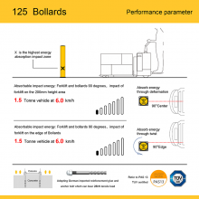 Flexible Bollard Height Bollard Post Safety Bollard Post Yellow Speed Door Protection thumbnail-4
