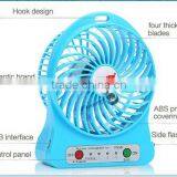 CE&ROHS Strong Wind Quiet Private Mould Battery and 5V DC Plug Usb Mini Fan/mini Electric Hand Fan