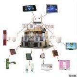 International Standard IEEE802.15.4 Domotica Building Automation System Zigbee Home Automation Colorful Zigbee Smart Home