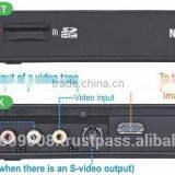 High Quality Digital Video Recorder Converter With Japanese Quality thumbnail-3