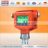 Wise Magnetic Float Ball Level Meter thumbnail-6