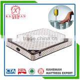 Comfort Independent Pocket Spring Mattress