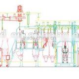 Cattle Slaughtering Equipment thumbnail-2