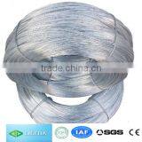 Hot Dip Galvanized Wire on Sale