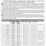 Alcohol Antiseptic Wipe L 07 thumbnail-2