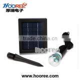 Wall Solar Light / Wall Mounted Home Light Lamp Solar Motion Bulb thumbnail-2