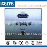 Brush Aluminum Hotel Faceplate With HDMI/AUDIO/USB Data,, High End!