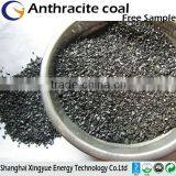 80%min Carbon Content High Adsorption Anthracite Filter Media Competitive Anthracite Coal Price