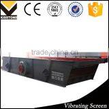 Gravel Screening Equipment for Sand Screening Plant