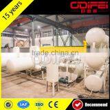Environmental Friendly Waste Tyre Rubber Recycling Oil Pyrolysis Plant