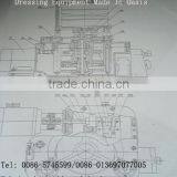 Small Size Screening Equipment/ Laboratory Screening Equipment