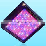 1000w Full Spectrum Indoor Plant Mars Hydro Led Grow Light 1000w Manufacturer