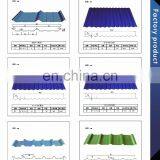 0.7 mm Thick Aluminum Galvanized Calamine Corrugated Zinc Roofing Sheets(RS-009) thumbnail-5