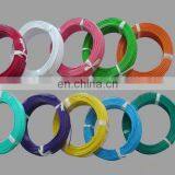 BV Cable Manufacture With CCC Certificate thumbnail-2