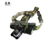 High Power Aluminum Rechargeable LED Headlamp thumbnail-4