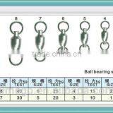 Chinese Fishing Tachke OEM Factory Fishing Swivel thumbnail-1