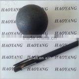 Grinding Balls in Forging for Milling Silica Sand