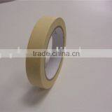 High Temperature Masking Tape thumbnail-1